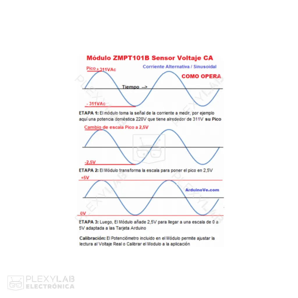 modulo-sensor-de-voltaje-ac-zmpt101b-transformador-de-corriente-alterna-006