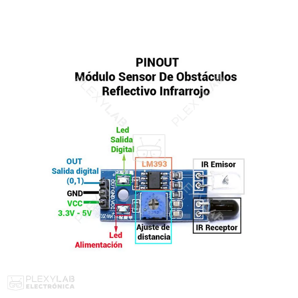 modulo-sensor-infrarrojo-de-proximidad-ir-fc-51-para-evitar-obstaculos-002