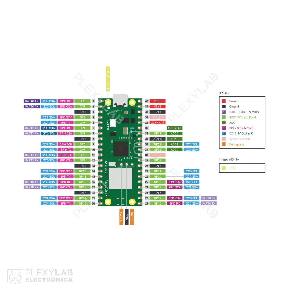 raspberry-pi-pico-2-w-rp2350-003