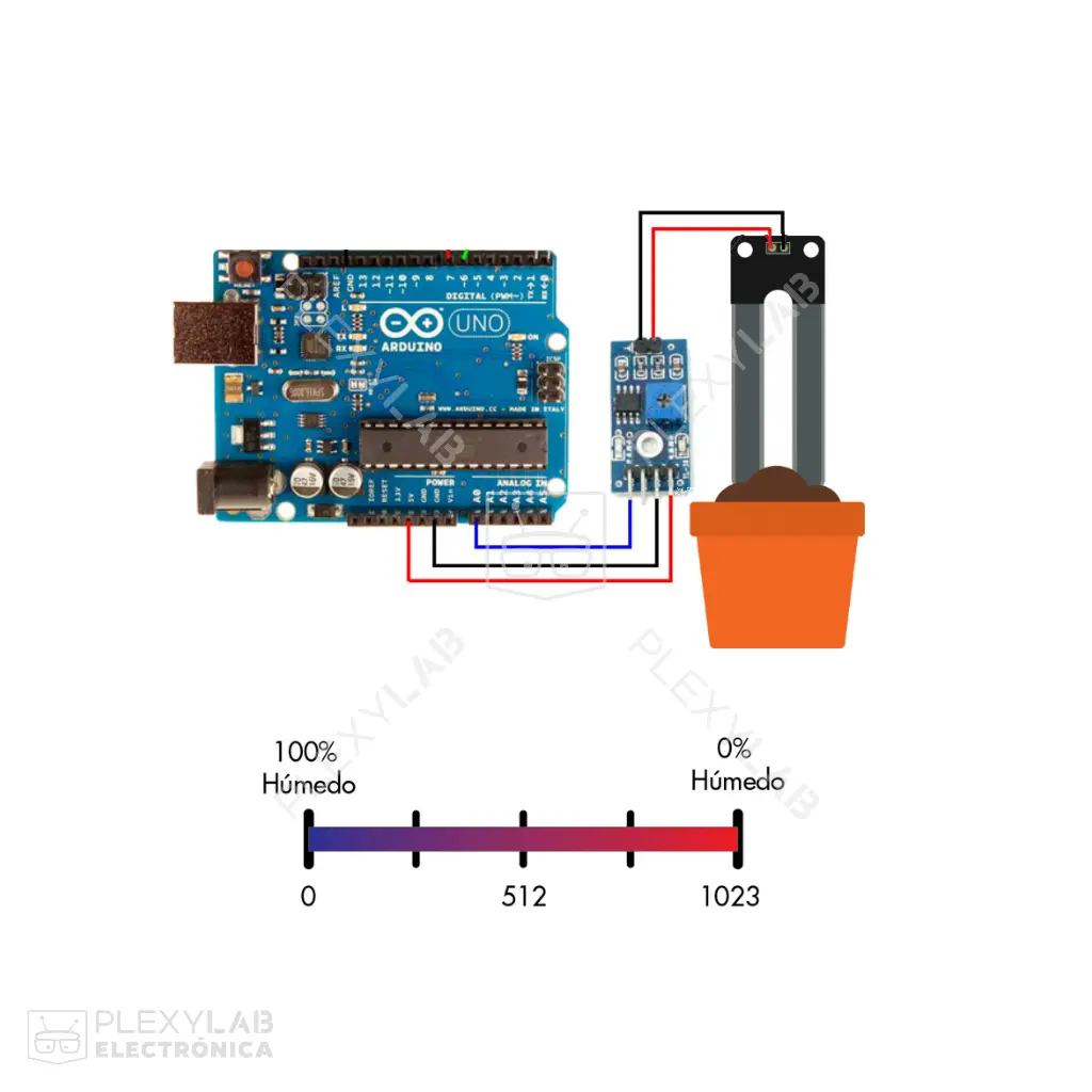 sensor-de-humedad-del-suelo-fc-28-higrometro-yl-69-con-modulo-yl-38-003
