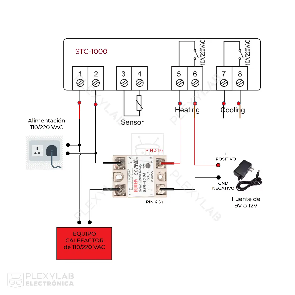 controlador-termostato-digital-incubadora-stc-1000-110-vac-007